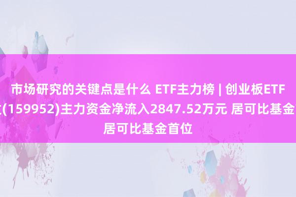 市场研究的关键点是什么 ETF主力榜 | 创业板ETF广发(159952)主力资金净流入2847.52万元 居可比基金首位