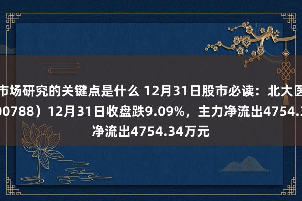 市场研究的关键点是什么 12月31日股市必读：北大医药（000788）12月31日收盘跌9.09%，主力净流出4754.34万元