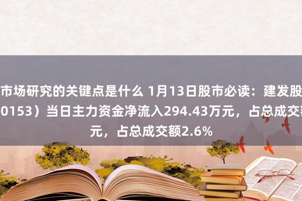 市场研究的关键点是什么 1月13日股市必读：建发股份（600153）当日主力资金净流入294.43万元，占总成交额2.6%